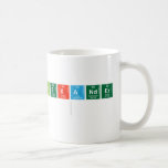 Alexander
   Mugs (front & back)