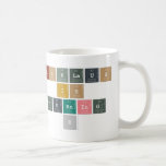 Nicklaus is turning 8  Mugs (front & back)