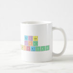 ERICA
 IKA 
 SULISTYANI  Mugs (front & back)