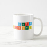 Merry
  Christmas
   Mugs (front & back)