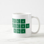 yeah
 science
  bitch  Mugs (front & back)