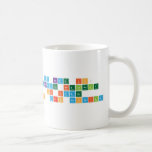 my name is;
 makayla breinholt 
 of idaho
 to: Mrs scofeild  Mugs (front & back)