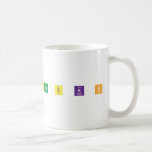 Team B K S   Mugs (front & back)