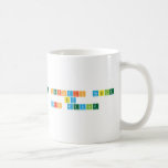 The periodic Table
 by
 Mrs Devine  Mugs (front & back)