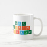 Home 
 Profits
 Formula  Mugs (front & back)