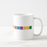 backtfront  Mugs (front & back)