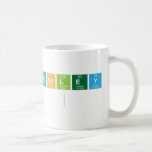 Moseley
   Mugs (front & back)