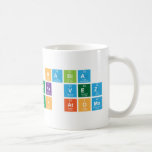 HABIA 
 UNA VEZ
 UN ATOMO  Mugs (front & back)