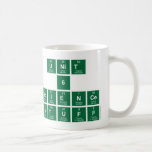 Unit
 6
 Science
 stuff  Mugs (front & back)