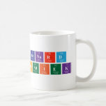 Benard 
 Ondiek  Mugs (front & back)