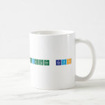 Cleveland Cavs  Mugs (front & back)