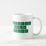 Periodic
 Table
 Writer  Mugs (front & back)