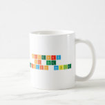 HISTORY 
 OF THE
 Periodic table  Mugs (front & back)