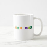 Füsun Kale   Mugs (front & back)