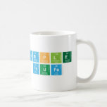 Comple
 Feufe  Mugs (front & back)