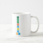 Pr
 Pa
 Ac
 Cl
 Co
 Te
 Ti
 Sa  Mugs (front & back)