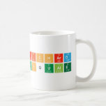 Richard
 Pasquale  Mugs (front & back)