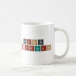 Thanu
 kaladaran  Mugs (front & back)