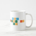 WCHS 
 Science is
 Pro  Mugs (front & back)
