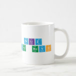 Feliz 
 ano novo  Mugs (front & back)