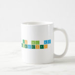 I use all my 
   elements  Mugs (front & back)