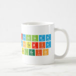 ROSALINDA
 RENTERIA
 SILERIO  Mugs (front & back)