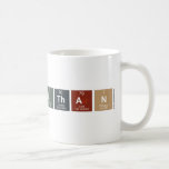 Ethan  Mugs (front & back)