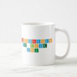 HARSHWARDHAN
 WE LOVE 
 YOU  Mugs (front & back)