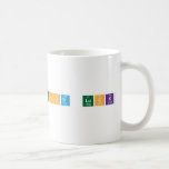 Good Luck  Mugs (front & back)