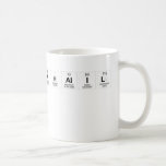 khalil
 
   Mugs (front & back)