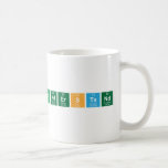 understand  Mugs (front & back)