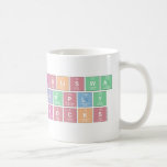 XoLiSwa
 sImPLy 
 rOcKs  Mugs (front & back)