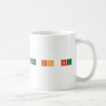 wie is het  Mugs (front & back)