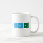 Jade  Mugs (front & back)