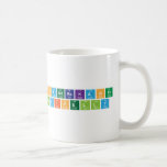 Chandrakanth
 Gadipelly  Mugs (front & back)