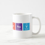 Arnav  Mugs (front & back)