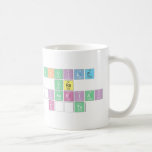 Akvile
 yra
 Žiauriai
 Krūta  Mugs (front & back)