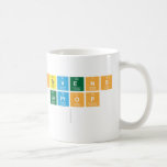 Stevens
 Laptop
   Mugs (front & back)
