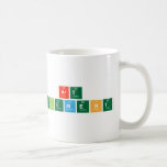 art 
 element  Mugs (front & back)