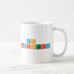 AP
 Chemistry  Mugs (front & back)