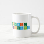 panuwit 
 pukchomngam  Mugs (front & back)