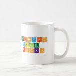 Periodic 
 Table 
 Rocks  Mugs (front & back)