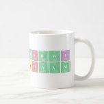 RUSDWI
 CAHYANI  Mugs (front & back)