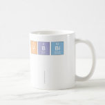 Libbi
 
   Mugs (front & back)
