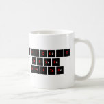 Periodic
 Table
 Writer  Mugs (front & back)
