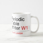 Periodic Table Writer  Mugs (front & back)