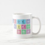 alperege
     burcu
    serhat  Mugs (front & back)