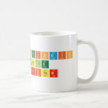 Periodic
 Table
 Writer  Mugs (front & back)