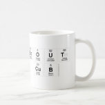 SCOUT
 CUB  Mugs (front & back)