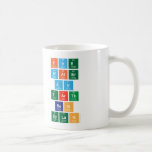 fire
 water
 air
 earth
 ben
 dylan  Mugs (front & back)